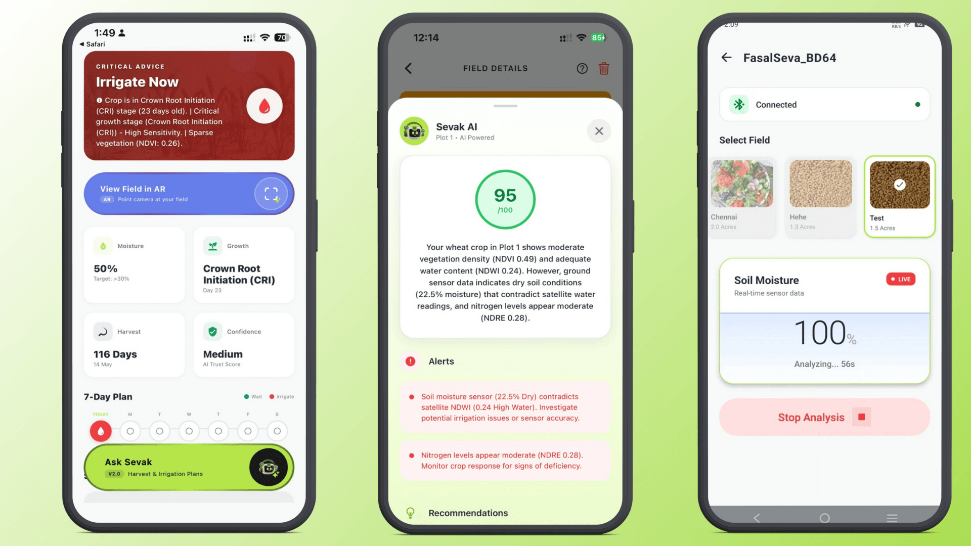 Smart Irrigation & IoT Sensors